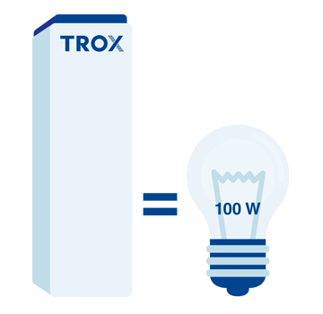 TROX Air purifier - Low power consumption
